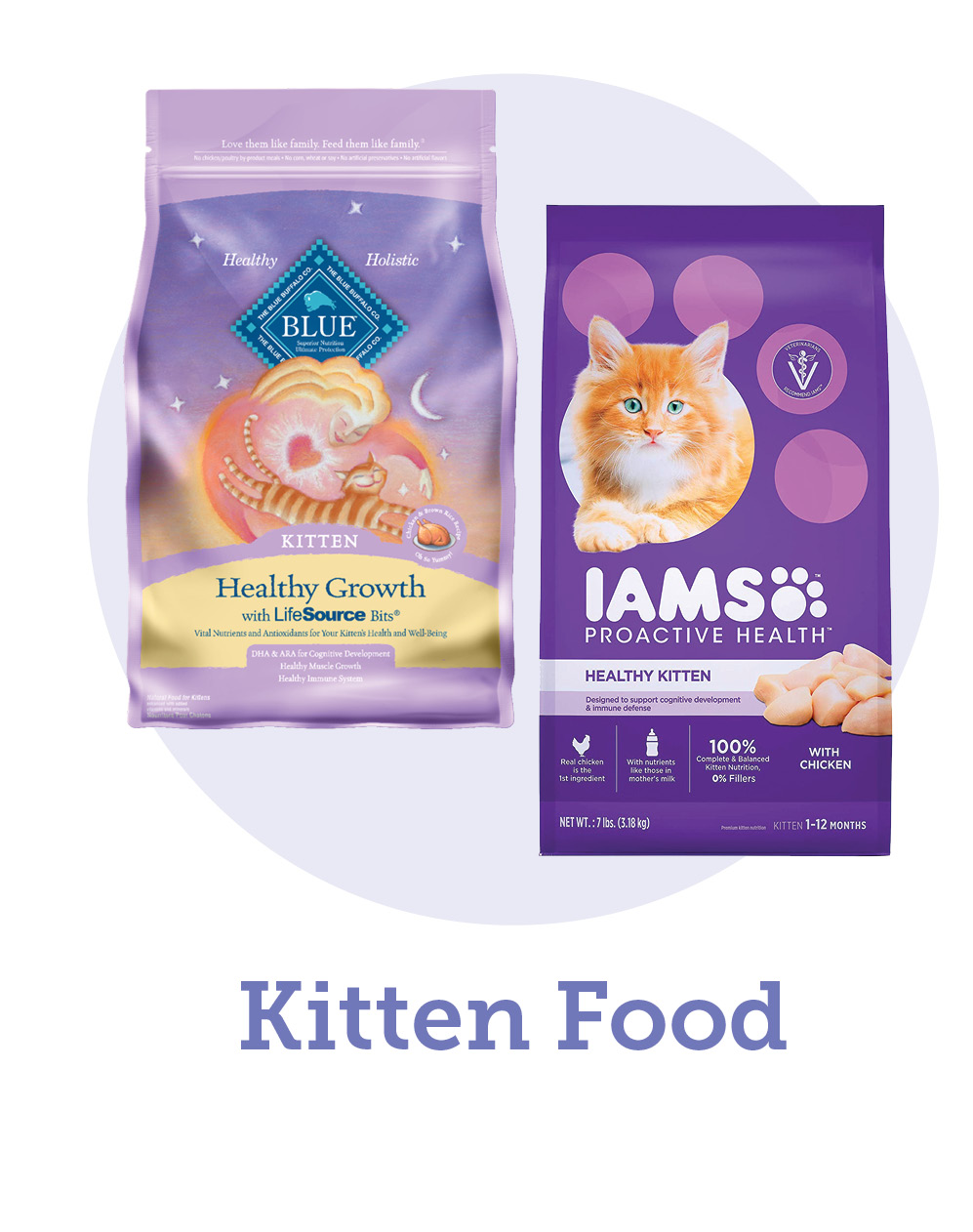 Kitten Essentials, Kitten Food, Opens in new window.
